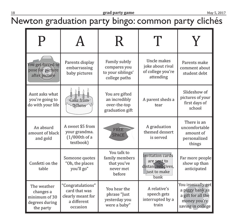 Newton graduation party bingo: common party cliches