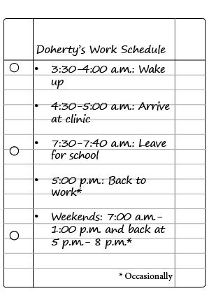 Doherty Schedule
