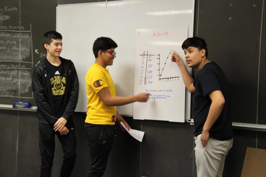 Freshmen Ashton Castro, Rayly Aramburu and Oscar Pimentel-Rodriguez present their graph to the class.