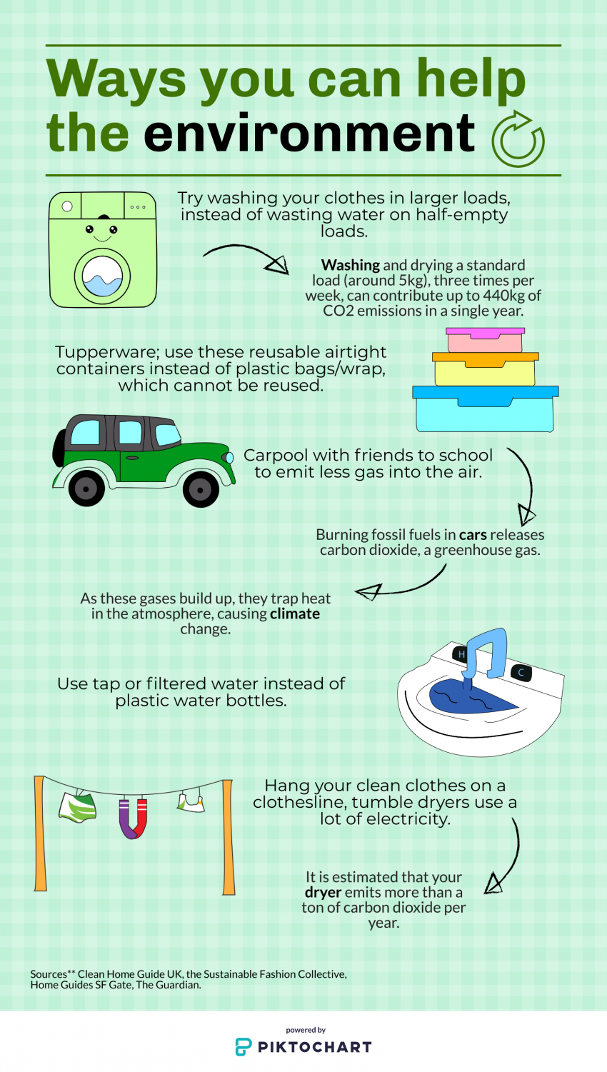 Ways Teens Can Help The Environment Railer News   FINAL ENVIORNMENT INFOGRAPHIC 