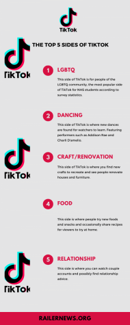 5 Things You Need to Know About TikTok - PADI Pros