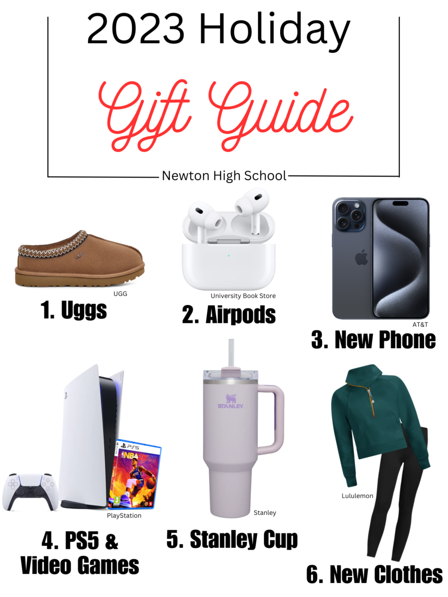 2023 holiday gift guide for teenagers